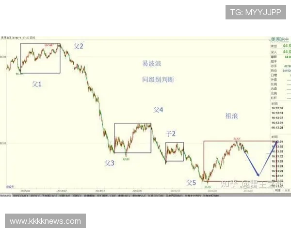 切尔西进攻效率低迷问题持续，已对争冠形势产生影响