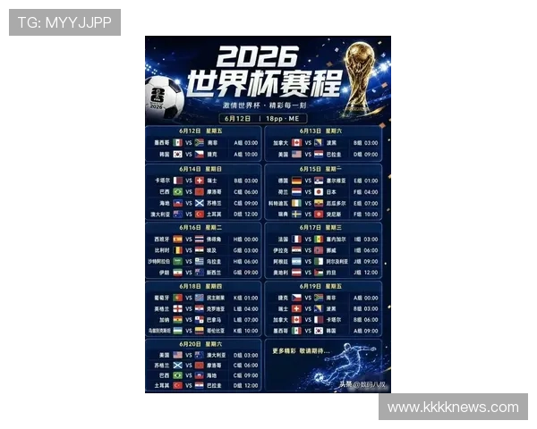 2026世界杯为什么这样安排资格 2026世界杯为什么这样安排资格