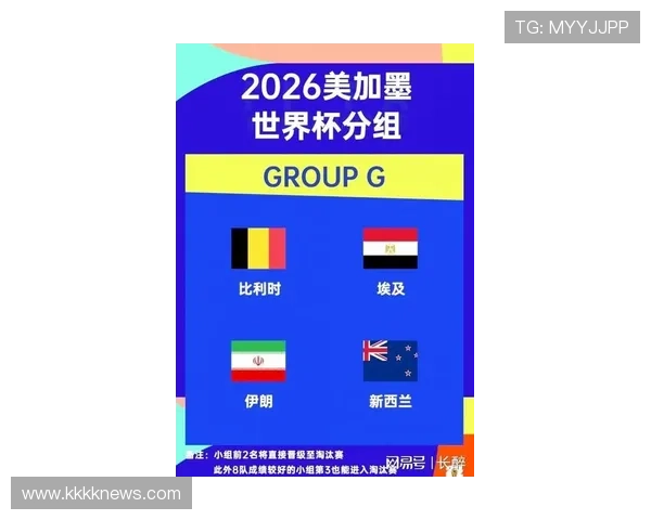 世界杯G组实力榜最新更新