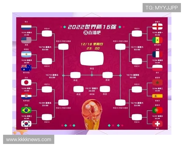 世界杯K组出线名单确认：三支球队进入32强